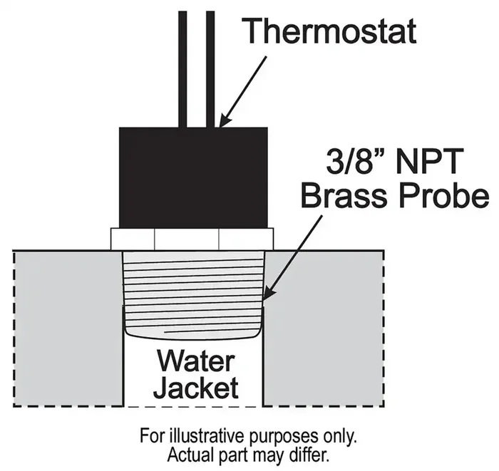 1STG TSTAT 180DEG THREDIN