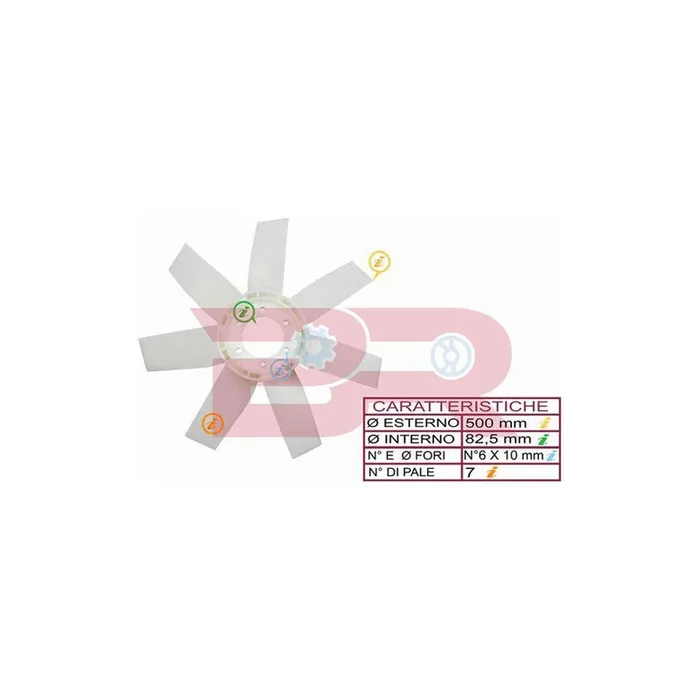Botto Ricambi Brac1368 Fan, Radiator