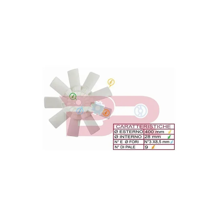Botto Ricambi Brac3778 Fan, Radiator
