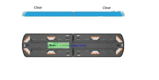 ECCO ELECT 12-50115-ES 48′ LED LIGHTBAR – 8 AMBER MODULES