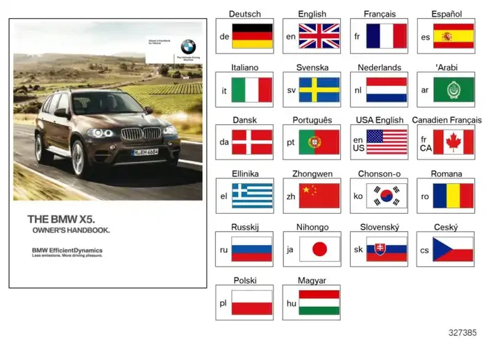 Genuine BMW 01402605327 E70 Owner‘s Manual For E70 EN US, MJ 2011 (Inc. X5)