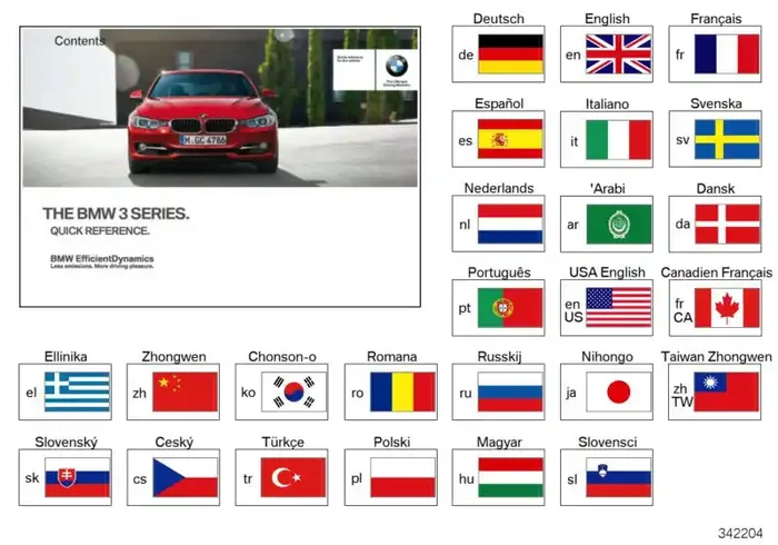 Genuine BMW 01402912175 Quick Reference Guide For EN US (Inc. 335i, 328d & 328i)