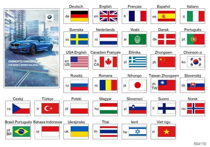 Genuine BMW 01402913431 G20 Operating Instructions G20 FR (Inc. 330e, 320iX & 320i 1.6)