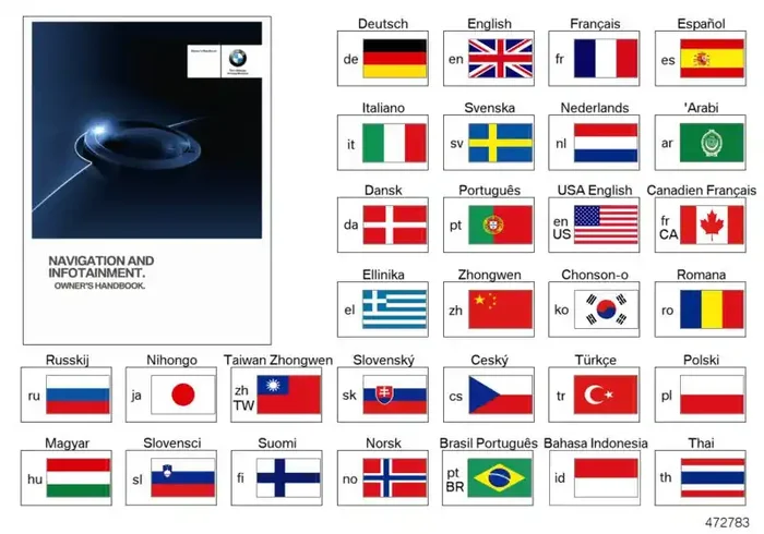 Genuine BMW 01402978786 Owner‘s Handbook, Nav & Infotainment EN (Inc. 330dX, M140iX & 440i)